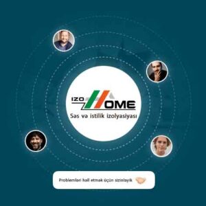 Satış prosesi izohome
